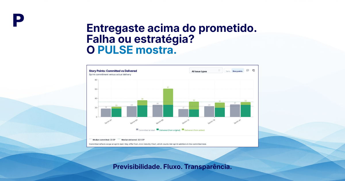 Entregaste acima do prometido. Isso é falha ou estratégia?